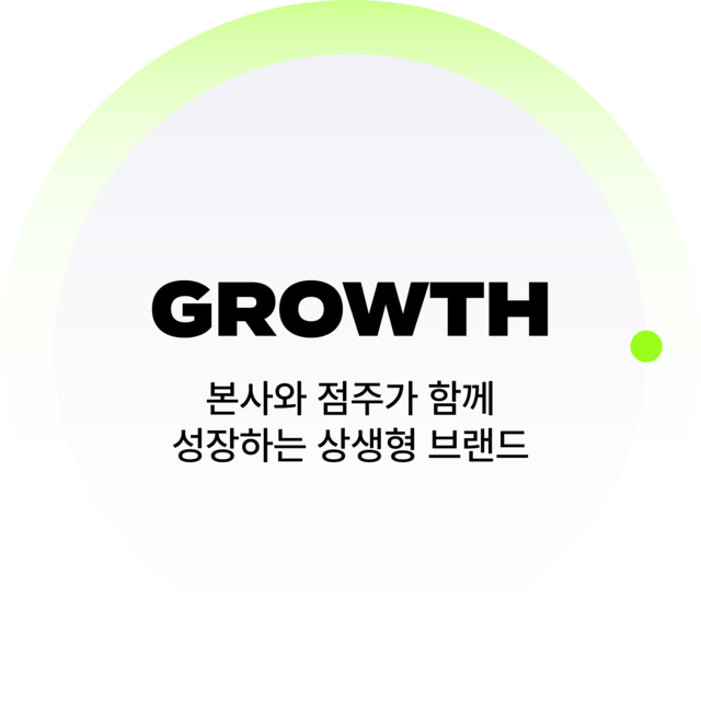 Growth - 본사와 점주가 함께 성장하는 상생형 브랜드